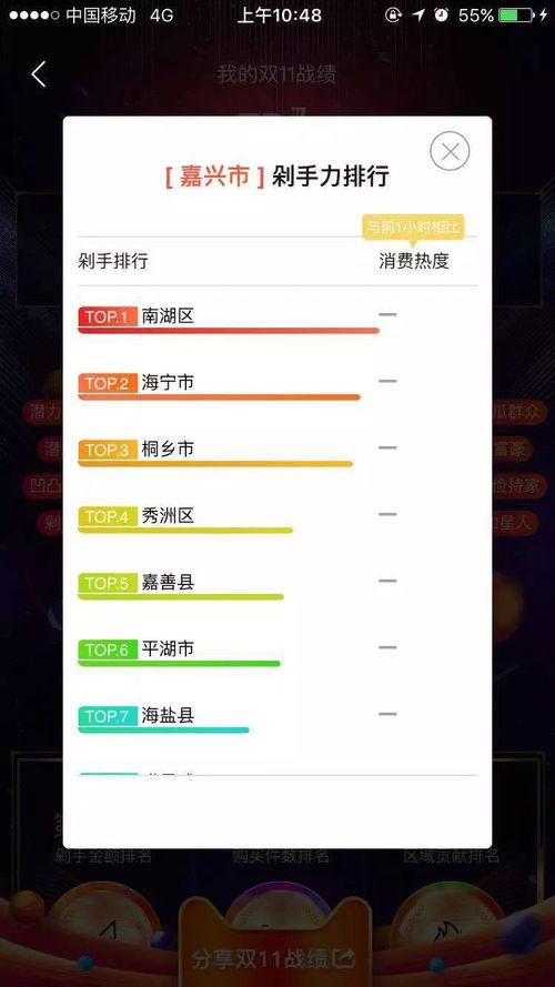 吃瓜党网名,网络时代的围观力量与舆论风向标